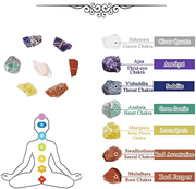 🔥Last Day Promotion -49% OFF🔥 Raw Crystal 7 Chakra Gemstone Wall Decor