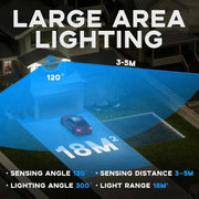 ⏰Last Day Promotion 49% OFF - 2023 NEW Solar Led Light System: 3x Solar Panels