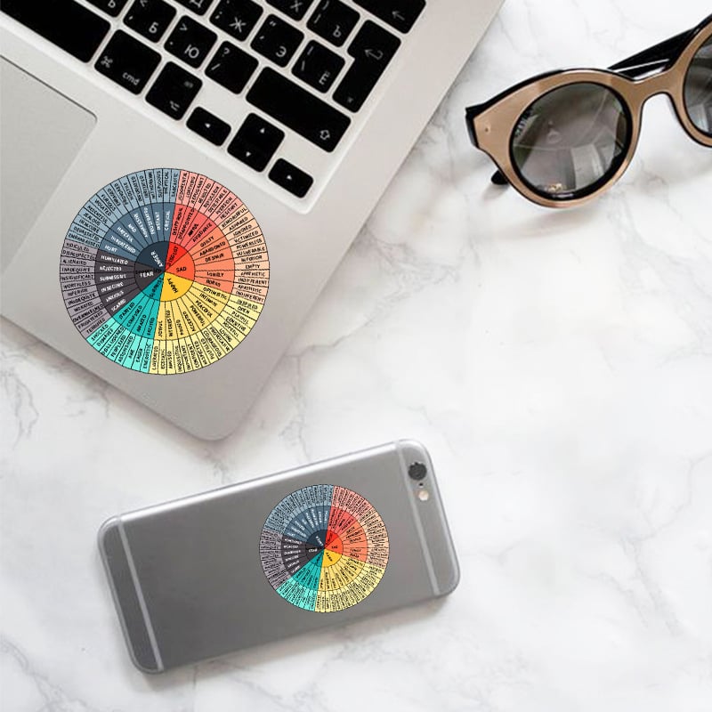 Feelings Wheel Double Sided Keychain