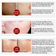 (💥BUY 1 GET 1 FREE⏰) 2024 New Magical Pore Eraser Waterproof Face  Primer Stick