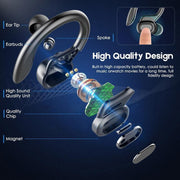The most advanced over-ear outdoor sports Earbuds & Fully Waterproof In-Ear Buds