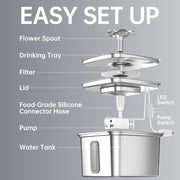 Stainless Steel Automatic Pet Water Fountain with Filters